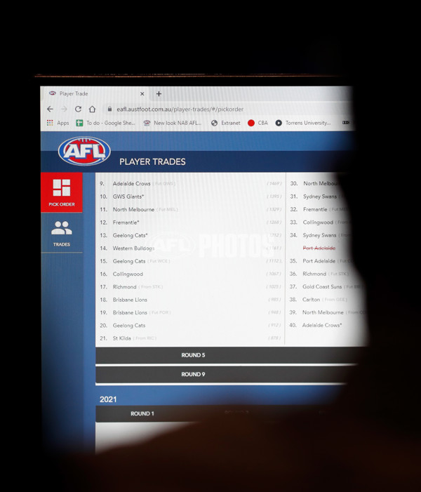AFL 2020 Media - Trade Period 121120 - 794809